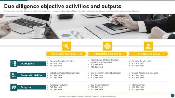 Due Diligence In Amalgamation And Acquisition Due Diligence Objective Activities And Outputs Slides PDF