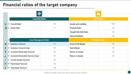 Due Diligence In Amalgamation And Acquisition Financial Ratios Of The Target Company Download PDF