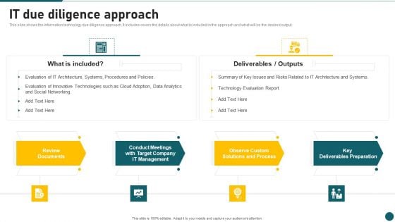 Due Diligence In Amalgamation And Acquisition IT Due Diligence Approach Brochure PDF Due Diligence In Amalgamation And Acquisition IT Due Diligence Approach Brochure PDF