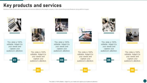 Due Diligence In Amalgamation And Acquisition Key Products And Services Pictures PDF Due Diligence In Amalgamation And Acquisition Key Products And Services Pictures PDF