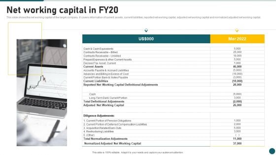 Due Diligence In Amalgamation And Acquisition Net Working Capital In Fy20 Download PDF