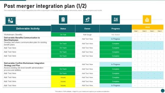 Due Diligence In Amalgamation And Acquisition Post Merger Integration Plan Template PDF