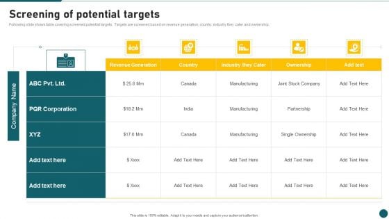 Due Diligence In Amalgamation And Acquisition Screening Of Potential Targets Brochure PDF