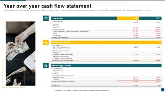 Due Diligence In Amalgamation And Acquisition Year Over Year Cash Flow Statement Ideas PDF