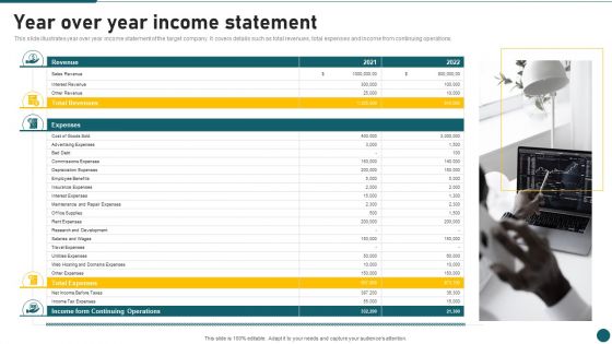 Due Diligence In Amalgamation And Acquisition Year Over Year Income Statement Information PDF Due Diligence In Amalgamation And Acquisition Year Over Year Income Statement Information PDF