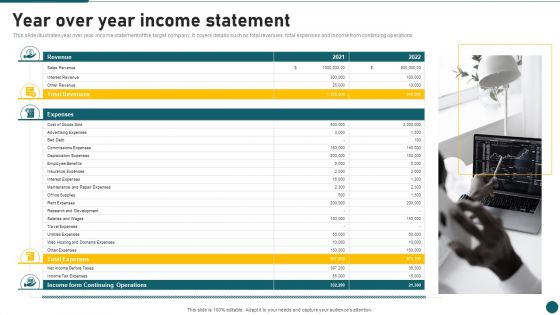 Due Diligence In Amalgamation And Acquisition Year Over Year Income Statement Information PDF