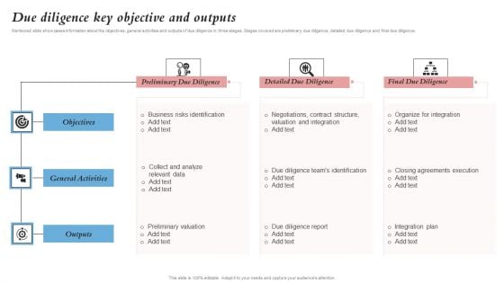 Due Diligence Key Objective And Outputs Merger And Integration Procedure Playbook Inspiration PDF Due Diligence Key Objective And Outputs Merger And Integration Procedure Playbook Inspiration PDF