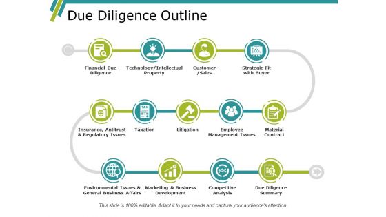 Due Diligence Outline Ppt PowerPoint Presentation Infographic Template Design Inspiration