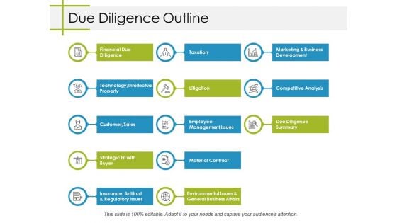 Due Diligence Outline Ppt PowerPoint Presentation Layout