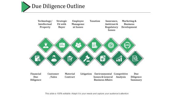 Due Diligence Outline Ppt PowerPoint Presentation Styles Icon