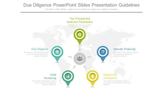 Due Diligence Powerpoint Slides Presentation Guidelines