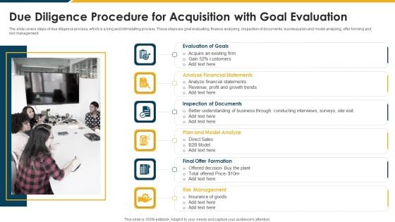 Due Diligence Procedure For Acquisition With Goal Evaluation Structure PDF