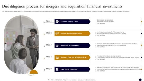 Due Diligence Process For Mergers And Acquisition Financial Investments Portrait PDF Due Diligence Process For Mergers And Acquisition Financial Investments Portrait PDF