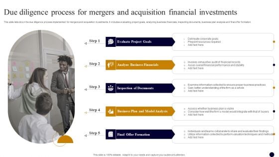 Due Diligence Process For Mergers And Acquisition Financial Investments Portrait PDF