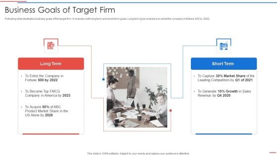 Due Diligence Process In Merger And Acquisition Agreement Business Goals Of Target Firm Microsoft PDF