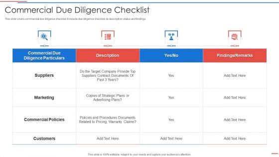 Due Diligence Process In Merger And Acquisition Agreement Commercial Due Diligence Checklist Clipart PDF