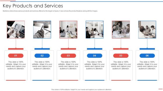 Due Diligence Process In Merger And Acquisition Agreement Key Products And Services Professional PDF Due Diligence Process In Merger And Acquisition Agreement Key Products And Services Professional PDF