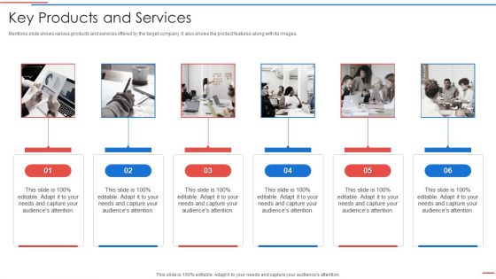 Due Diligence Process In Merger And Acquisition Agreement Key Products And Services Professional PDF