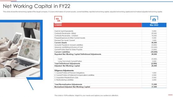 Due Diligence Process In Merger And Acquisition Agreement Net Working Capital In FY22 Mockup PDF