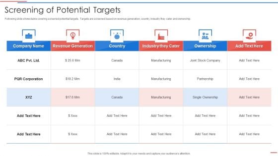 Due Diligence Process In Merger And Acquisition Agreement Screening Of Potential Targets Elements PDF Due Diligence Process In Merger And Acquisition Agreement Screening Of Potential Targets Elements PDF