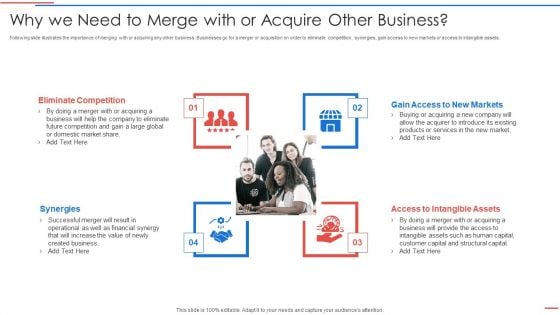 Due Diligence Process In Merger And Acquisition Agreement Why We Need To Merge Structure PDF