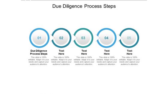 Due Diligence Process Steps Ppt PowerPoint Presentation Template Cpb