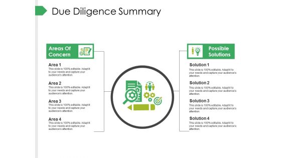 Due Diligence Summary Ppt PowerPoint Presentation Slides Icons