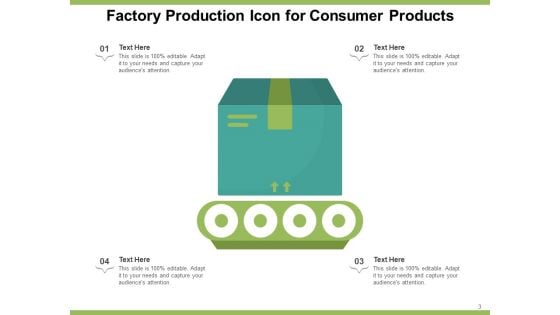 Durable Goods Icon Consumer Products Ppt PowerPoint Presentation Complete Deck