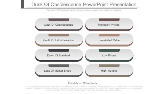 Dusk Of Obsolescence Powerpoint Presentation