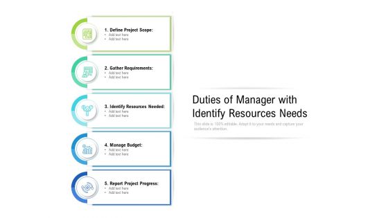 Duties Of Manager With Identify Resources Needs Ppt PowerPoint Presentation File Design Templates PDF