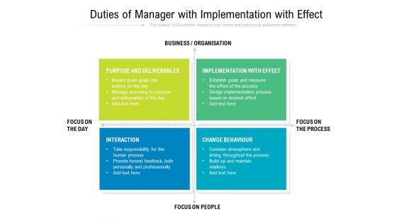 Duties Of Manager With Implementation With Effect Ppt PowerPoint Presentation File Picture PDF