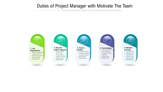 Duties Of Project Manager With Motivate The Team Ppt PowerPoint Presentation File Inspiration PDF