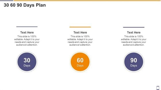 Dwolla Fundraising 30 60 90 Days Plan Ppt Summary Example PDF