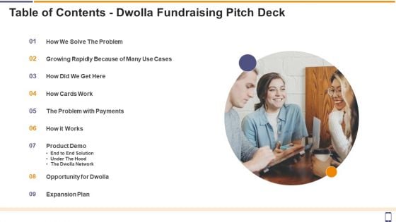 Dwolla Fundraising Table Of Contents Dwolla Fundraising Pitch Deck Ppt Professional Master Slide