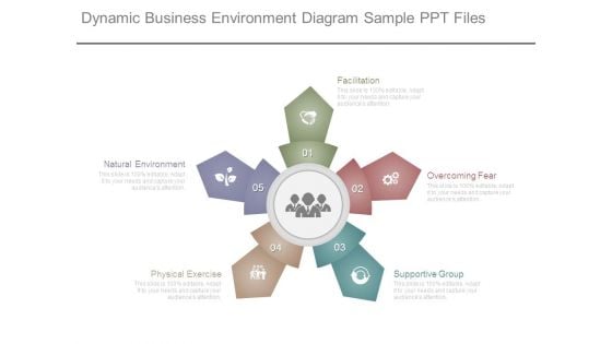 Dynamic Business Environment Diagram Sample Ppt Files