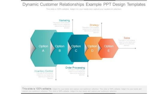 Dynamic Customer Relationships Example Ppt Design Templates