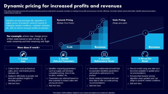 Dynamic Pricing For Increased Profits And Revenues Ppt Portfolio Picture PDF