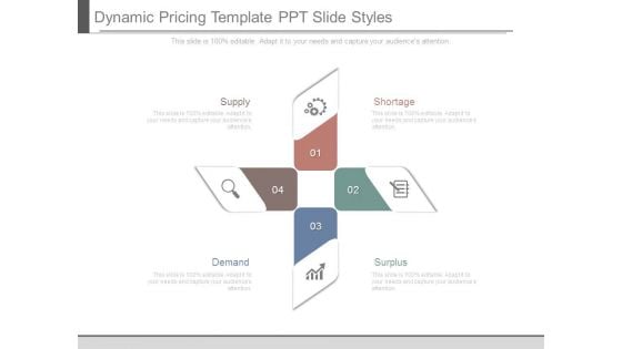 Dynamic Pricing Template Ppt Slide Styles