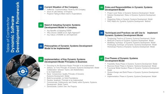 Dynamic Software Development Framework Ppt PowerPoint Presentation Complete With Slides