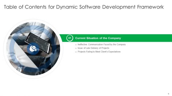 Dynamic Software Development Framework Ppt PowerPoint Presentation Complete With Slides