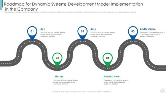 Dynamic Software Development Framework Ppt PowerPoint Presentation Complete With Slides