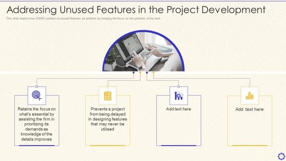 Dynamic System Development Method Tools And Techniques IT Addressing Unused Features Portrait PDF Dynamic System Development Method Tools And Techniques IT Addressing Unused Features Portrait PDF