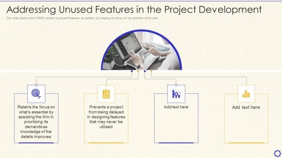 Dynamic System Development Method Tools And Techniques IT Addressing Unused Features Portrait PDF