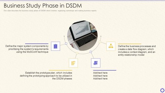 Dynamic System Development Method Tools And Techniques IT Business Study Phase In DSDM Icons PDF