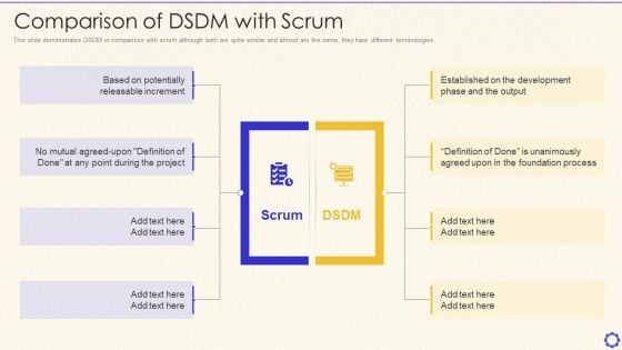 Dynamic System Development Method Tools And Techniques IT Comparison Of DSDM With Scrum Summary PDF Dynamic System Development Method Tools And Techniques IT Comparison Of DSDM With Scrum Summary PDF