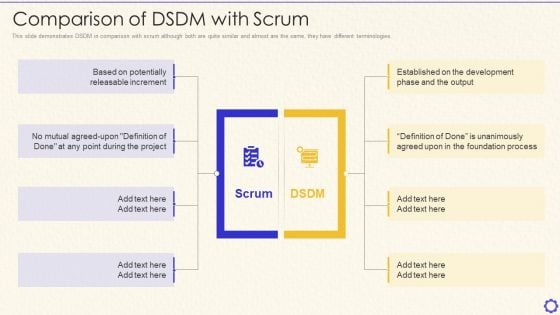 Dynamic System Development Method Tools And Techniques IT Comparison Of DSDM With Scrum Summary PDF