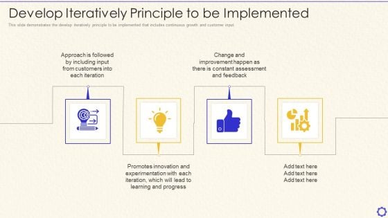 Dynamic System Development Method Tools And Techniques IT Develop Iteratively Principle Mockup PDF