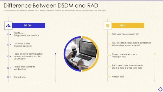 Dynamic System Development Method Tools And Techniques IT Difference Between DSDM And RAD Sample PDF