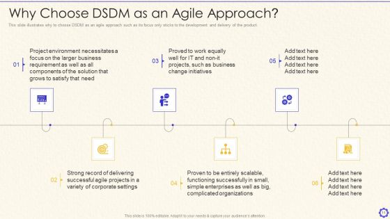 Dynamic System Development Method Tools And Techniques IT Ppt PowerPoint Presentation Complete Deck With Slides Slide11