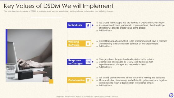 Dynamic System Development Method Tools And Techniques IT Ppt PowerPoint Presentation Complete Deck With Slides Slide12